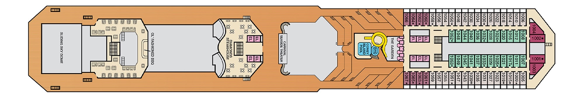 Deck 10 - Panorama plan